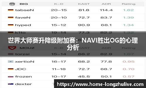 世界大师赛升降级附加赛：NAVI胜出OG的心理分析